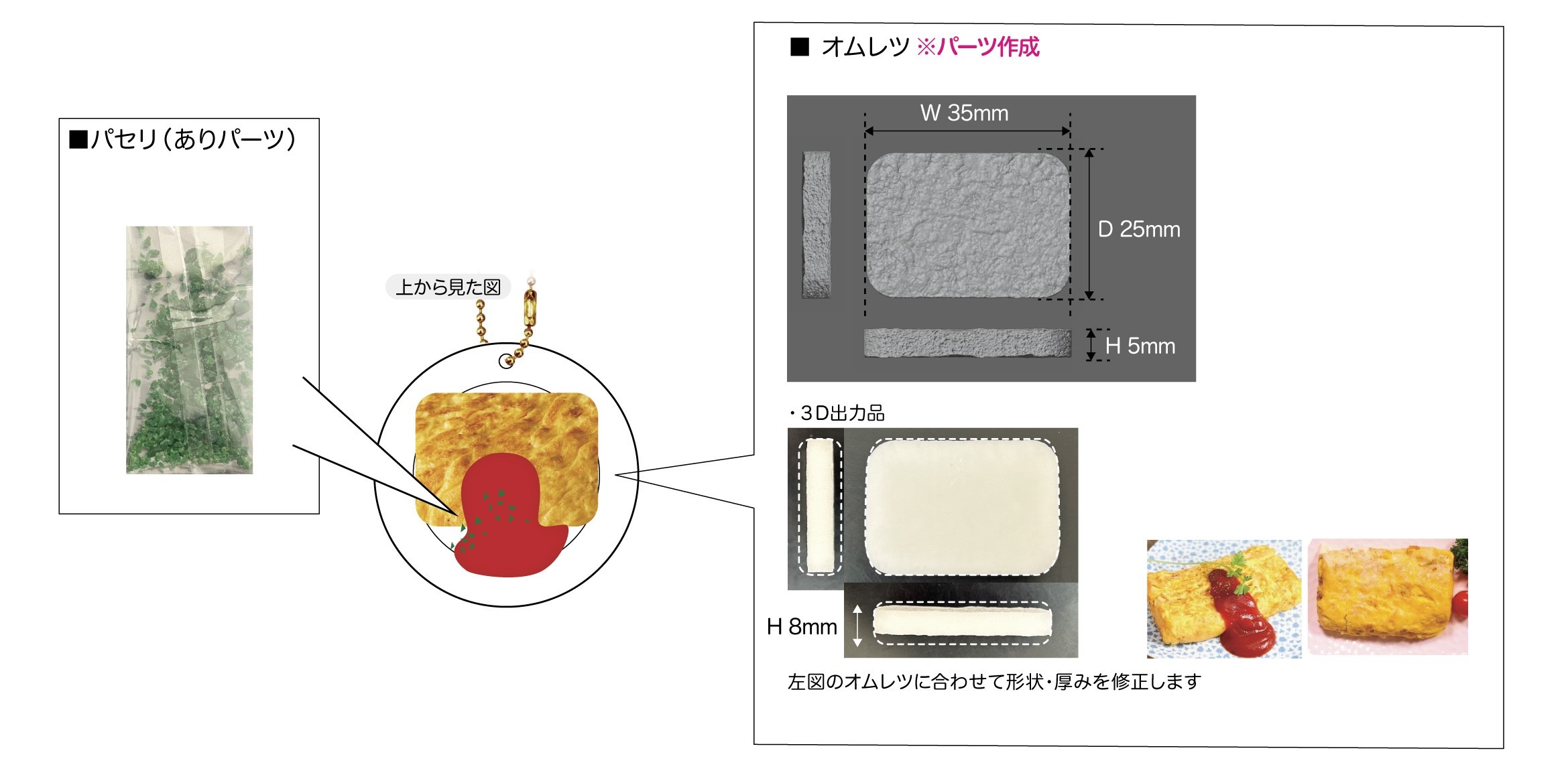 <br />
<b>Warning</b>:  Undefined variable $first_view_title in <b>/home/c5750807/public_html/lab.calbee.co.jp/wp-content/themes/swell-child/page-magazine-capsule-toy.php</b> on line <b>217</b><br />
